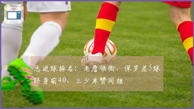 总进球排名：老詹领衔，保罗差5球跻身前40，三少库赞同框