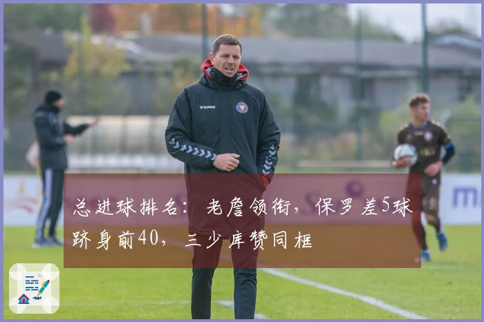 总进球排名：老詹领衔，保罗差5球跻身前40，三少库赞同框